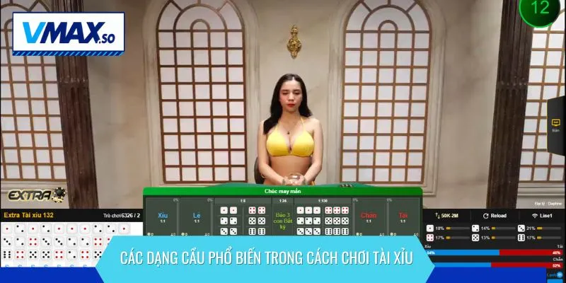 Các dạng cầu phổ biến trong cách chơi tài xỉu