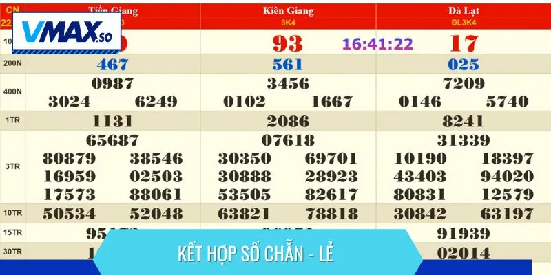 Kết hợp số chẵn lẻ là phương pháp có tính hiệu quả khá cao
