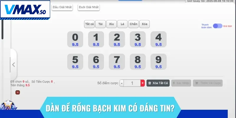Dàn đề đáng tin cậy nhưng không thể đem lại cho anh em khả năng trúng thưởng 100%