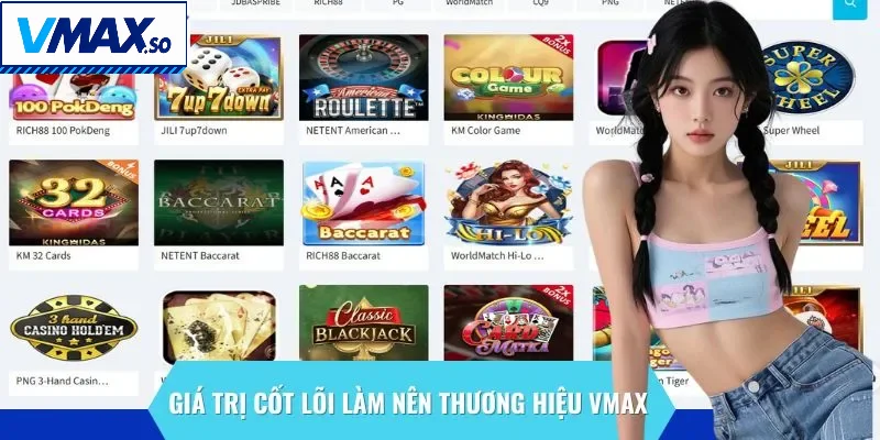 vmax giá trị cốt lõi