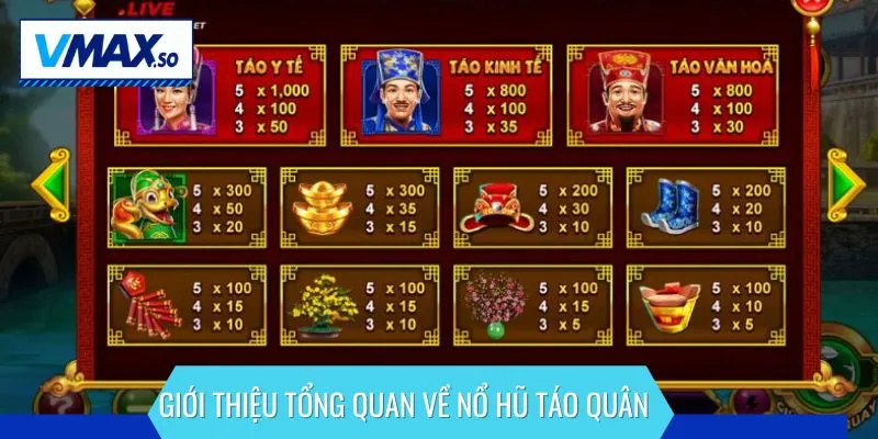 nổ hũ táo quân giới thiệu